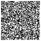 QR code with Dufrenes Custom Flooring Installation contacts