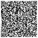 QR code with Troutman Sheet Metal, Inc. contacts