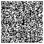 QR code with Whetstone Prairie Dorper And Soay Sheep Ranch contacts