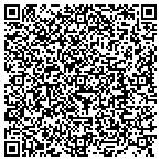 QR code with Prizant Design, LLC contacts