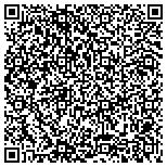 QR code with Best Service Heating & Cooling Inc contacts