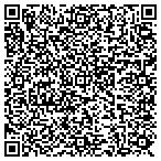 QR code with Buffalo Jump Ranch Community Association LLC contacts