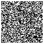QR code with Digital Cable Jacksonville contacts