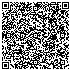 QR code with Tuscan Designs contacts
