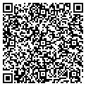 QR code with Flatness Ranch contacts