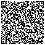 QR code with Ceci Ulloa Interior Design contacts