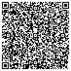 QR code with Decor & You - Team Gonzales contacts
