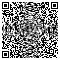 QR code with DesignCents contacts