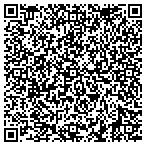 QR code with Home Experts Heating Air Plumbing contacts