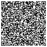 QR code with Home Heating and Air Conditioning contacts