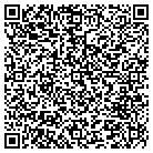 QR code with Interior Concepts By Cyndi Inc contacts