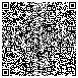 QR code with Mikes Auto Spa contacts