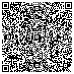 QR code with Masters Touch Roof Co contacts