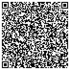 QR code with Ruan Transportation Management Systs contacts