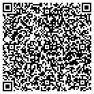 QR code with Makoshika Breaks Guest Ranch contacts