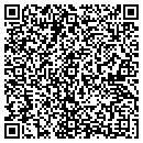 QR code with Midwest Home Service Inc contacts
