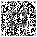 QR code with Interior Connections LLC contacts