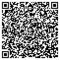 QR code with Milmine Ranch P contacts