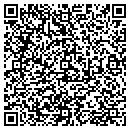 QR code with Montana Home And Ranch Ma contacts