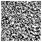 QR code with The Well Dressed Window LLC contacts
