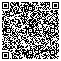 QR code with Rattlesnake Creek Ranch contacts