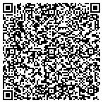 QR code with Service Rite Heating & Cooling contacts