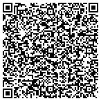 QR code with Shafer Heating & Cooling contacts