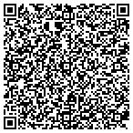 QR code with Severy Creek Roofing, Inc. contacts