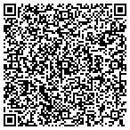 QR code with Sousa's Fine Floors contacts