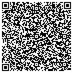 QR code with Szlosek Michael Custom Wood Floors contacts