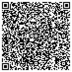 QR code with Southern Colorado Roofing Specialists LLC contacts