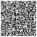 QR code with WeatherKing Heating and Air Conditioning contacts