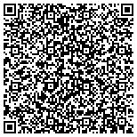 QR code with Advanced Neuromuscular Craniosacral Therapy Center contacts