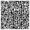 QR code with Summit View Roofing contacts