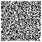 QR code with Climate Experts Heating and Air Conditioning contacts