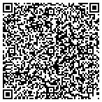 QR code with Charter Communications Athens contacts