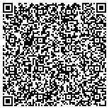 QR code with Charter Communications Duluth contacts