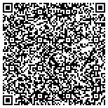QR code with Charter Communications Grovetown contacts