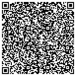 QR code with Home Expressions Designs, Inc. contacts