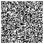QR code with Parks Plumbing Heating & Ac contacts