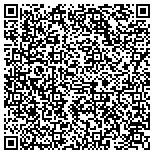 QR code with Interior Contractors Miami, Broward, West Palm, Fl contacts