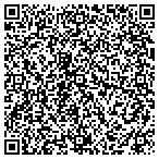 QR code with Interior Designs by Beverly contacts