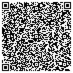 QR code with Interiors by Tassels contacts