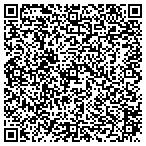 QR code with Kermes Interior Design contacts