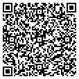 QR code with Builtright contacts