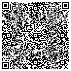 QR code with Burklund Construction Incorporated contacts