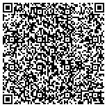 QR code with Marc Michaels Interior Design contacts