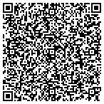 QR code with Rogers Design Group contacts