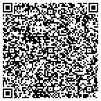 QR code with Mindez Construction/ Carwash Service contacts