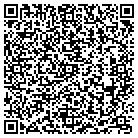 QR code with Monteverde Auto Sales contacts